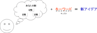idea-02.gif