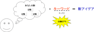 idea-03.gif
